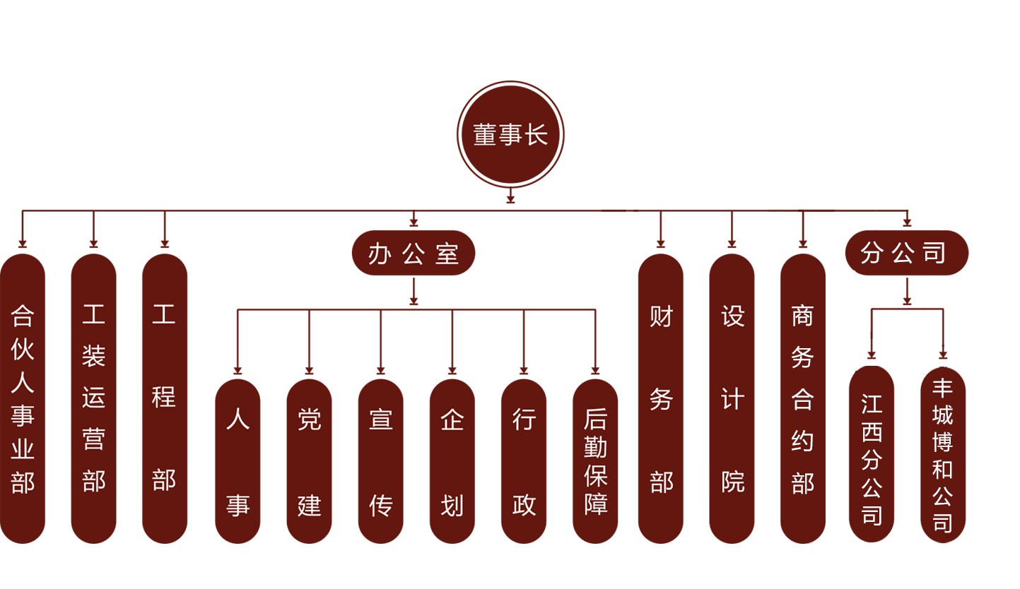 微信图片_20230608105034.png